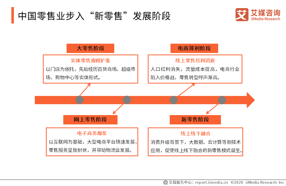 廷捷电子