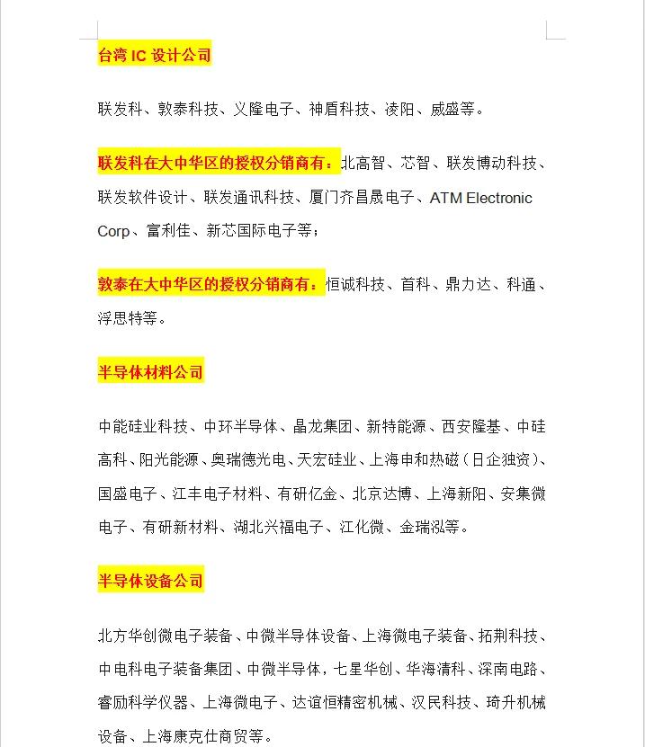 电子元器件供应商市场动态探析：把握未来发展趋势